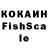 Cannafood конопля Dasha Myltseva